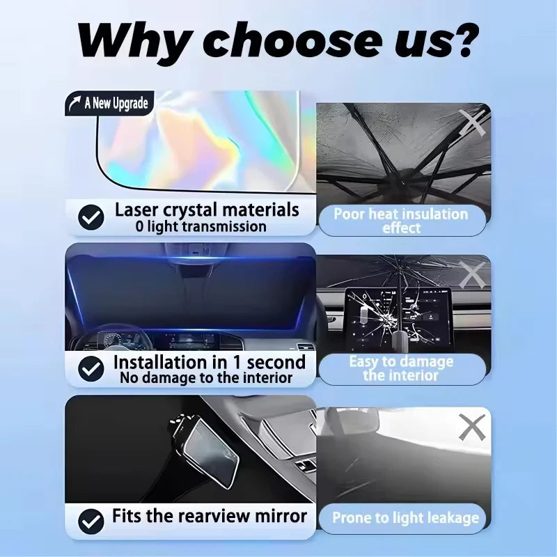 Car Windshield Sunshades Cover for Xiaomi SU7 SU7L YU7 YU7CT SU7 Max YU9 Pro Ultra Sun Protection Car Accessories