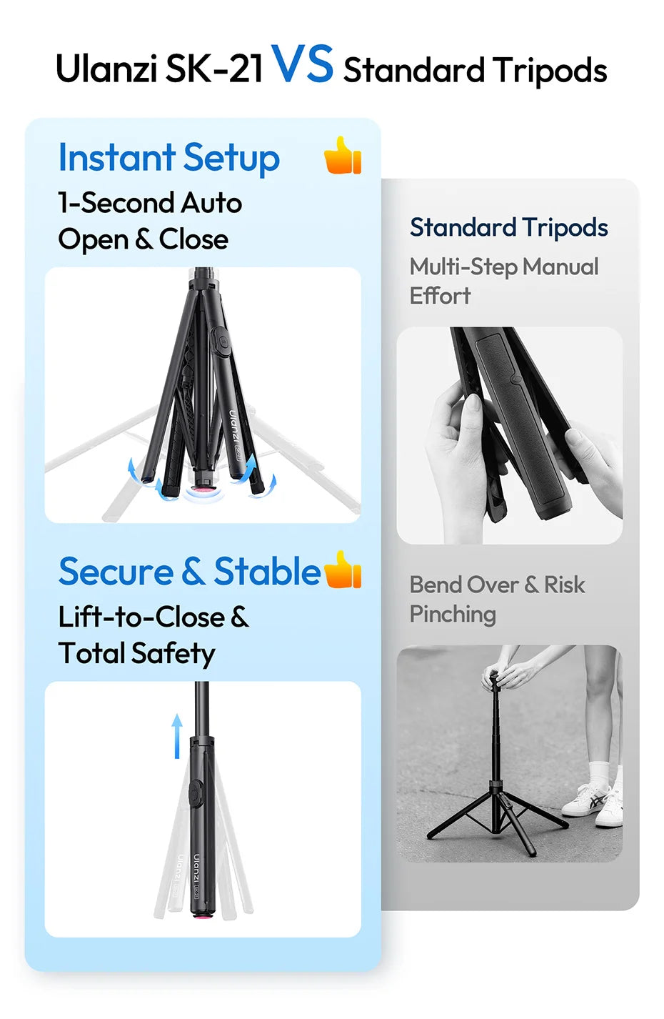 Original Ulanzi SK21 Magnetic Auto Open Tripod 8 Section Pole Extension For Phone Vlog Shooting Magnetic