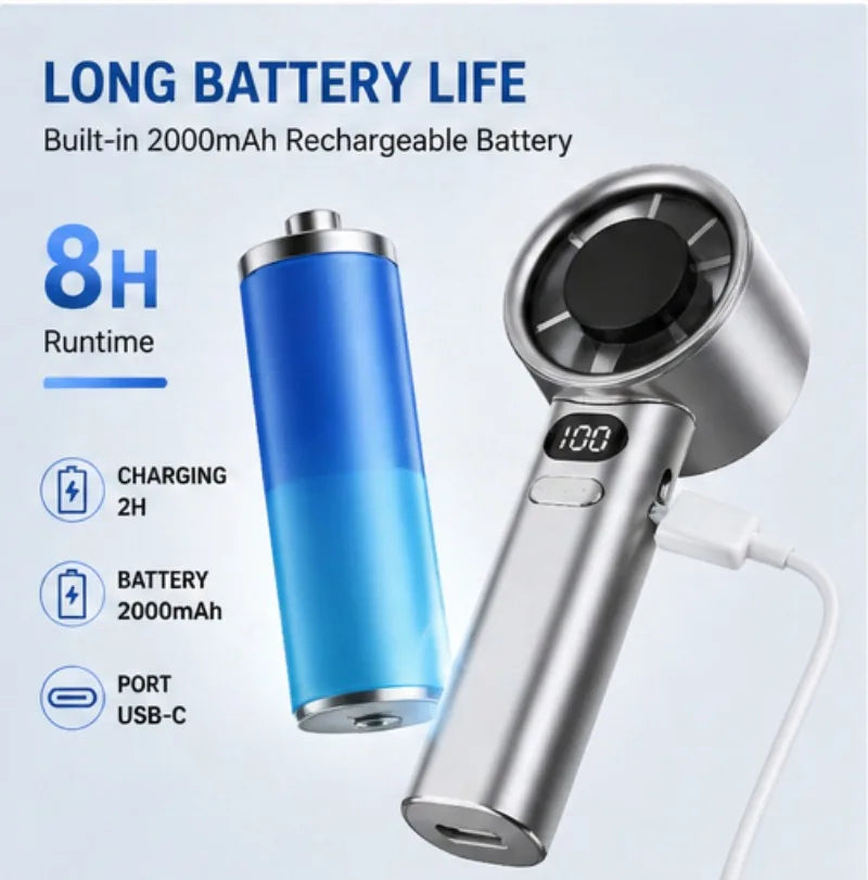 Xiaomi 100 Speed Adjustment Fan For Men Women Portable Bladeless Desktop Fans Rechargeable Instant Cooling Mini Handheld