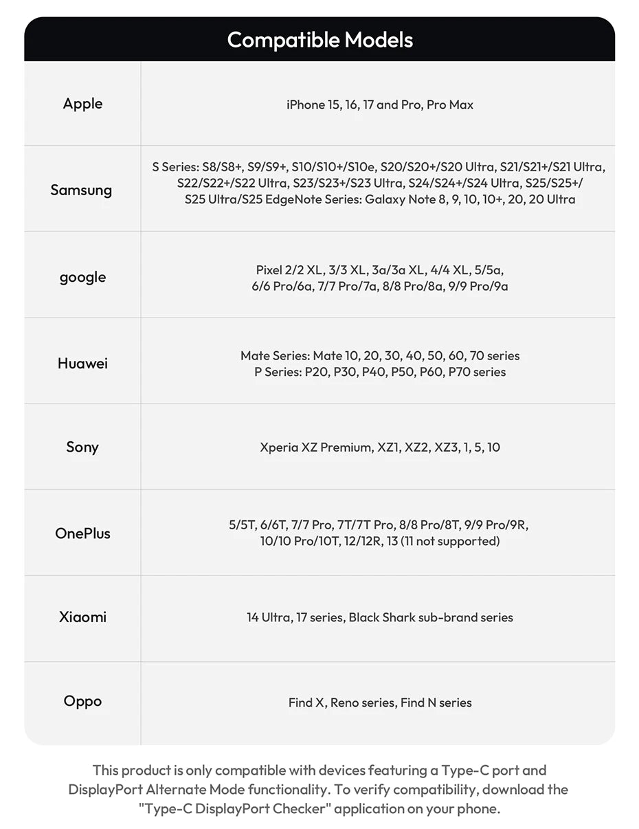 Ulanzi VM1 Vlog Selfie Monitor Screen for iPhone 17 16 15 Selfie Monitor Screen with Magnetic Ring Livestreaming Vlog Shots