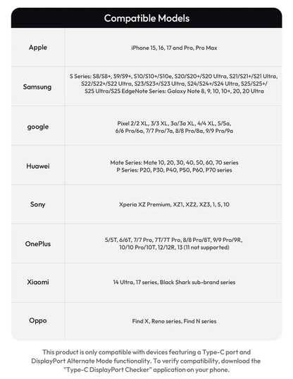 Ulanzi VM1 Vlog Selfie Monitor Screen for iPhone 17 16 15 Selfie Monitor Screen with Magnetic Ring Livestreaming Vlog Shots