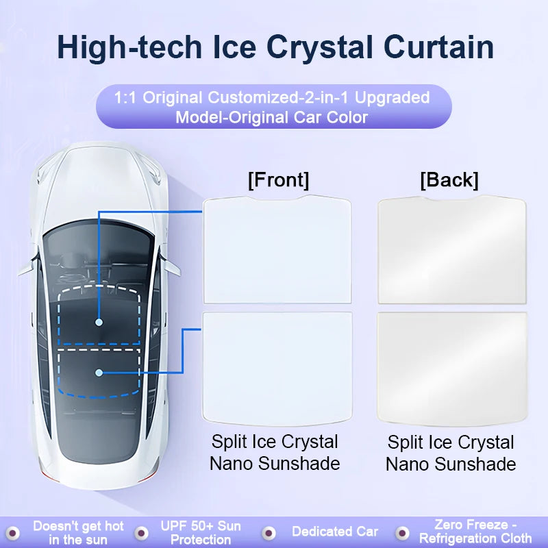 For Xiaomi SU7 MS11 2023 2024 2025 New Upgrade Ice Crystal Sunroof Sunshades Front Roof Tool Glass Pads Skyline Auto Accessories