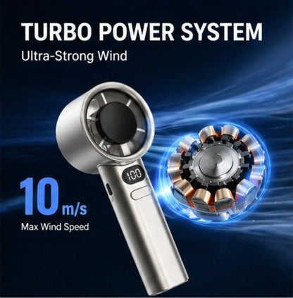 Xiaomi 100 Speed Adjustment Fan For Men Women Portable Bladeless Desktop Fans Rechargeable Instant Cooling Mini Handheld