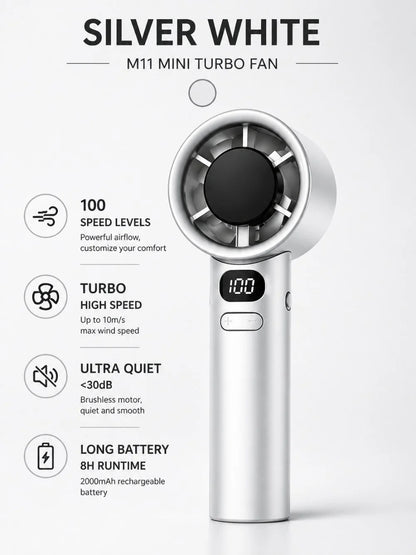 Xiaomi 100 Speed Adjustment Fan For Men Women Portable Bladeless Desktop Fans Rechargeable Instant Cooling Mini Handheld