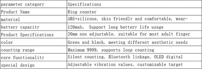 Smart Ring Counter Bluetooth Counting Ring APP Control 9999 4-digit Type-C Rechargeable Muslims Zikr Ring Prayer Finger Counter