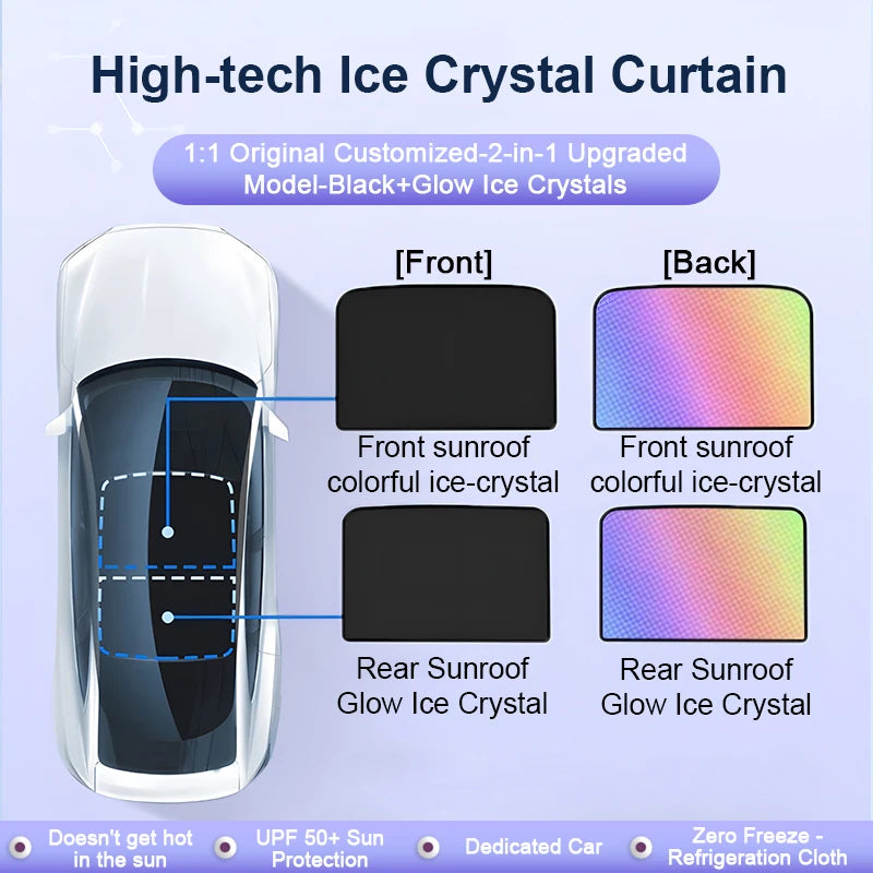 For Xiaomi SU7 MS11 2023 2024 2025 New Upgrade Ice Crystal Sunroof Sunshades Front Roof Tool Glass Pads Skyline Auto Accessories