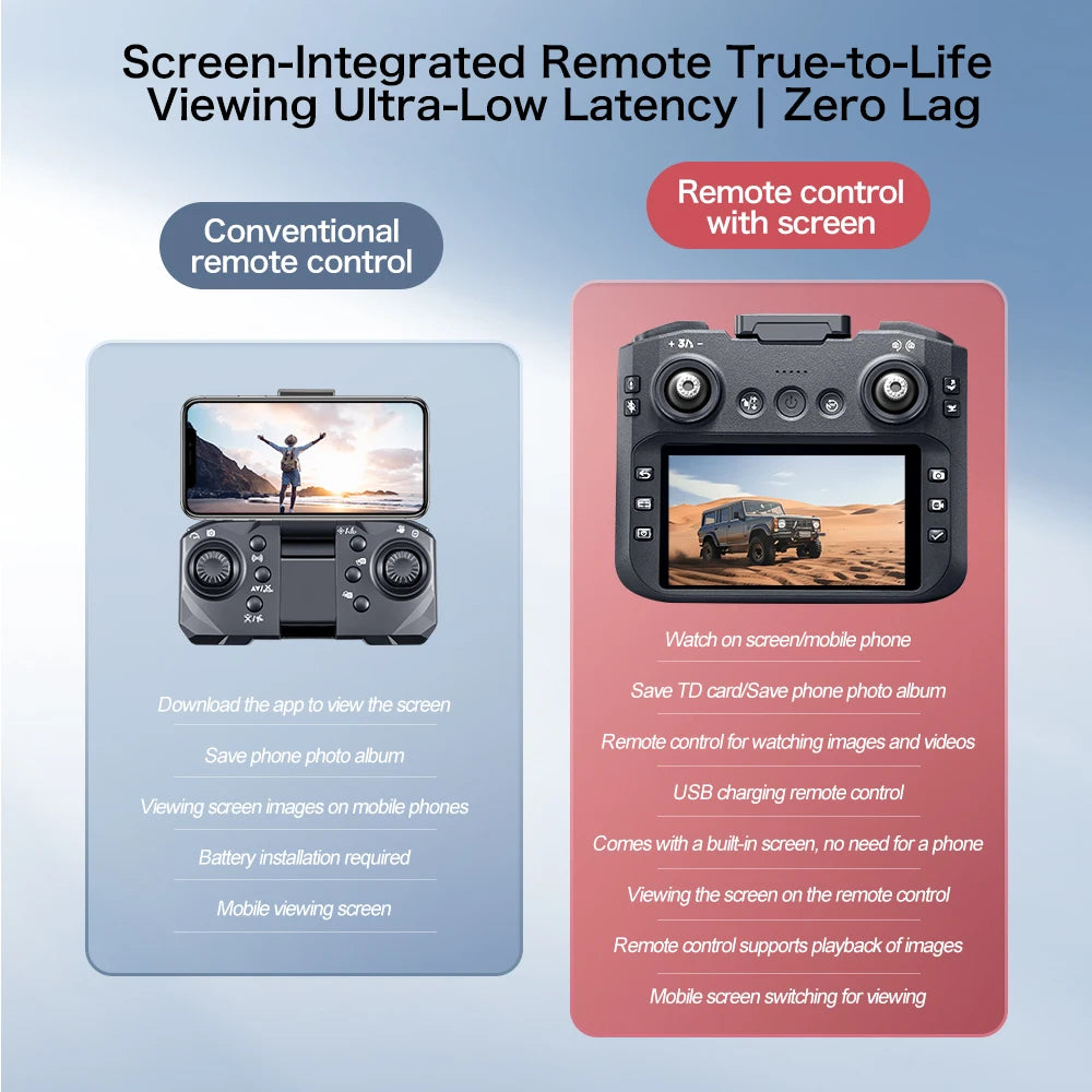 GT8 Mini Drone 8K WiFi GPS Professional HD Aerial Photography Quadcopter with Cameras Intelligent Obstacle Avoidance FPV UAV Toy