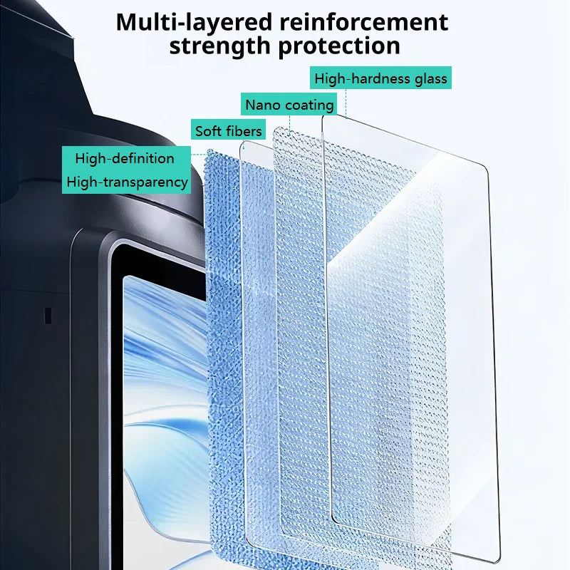SAMZHE For DJI OSMO Pocket 4/3 Tempered Glass Film Corning film Screen Protector HD Lens Camera Film for DJI Pocket 3 Pocket 4