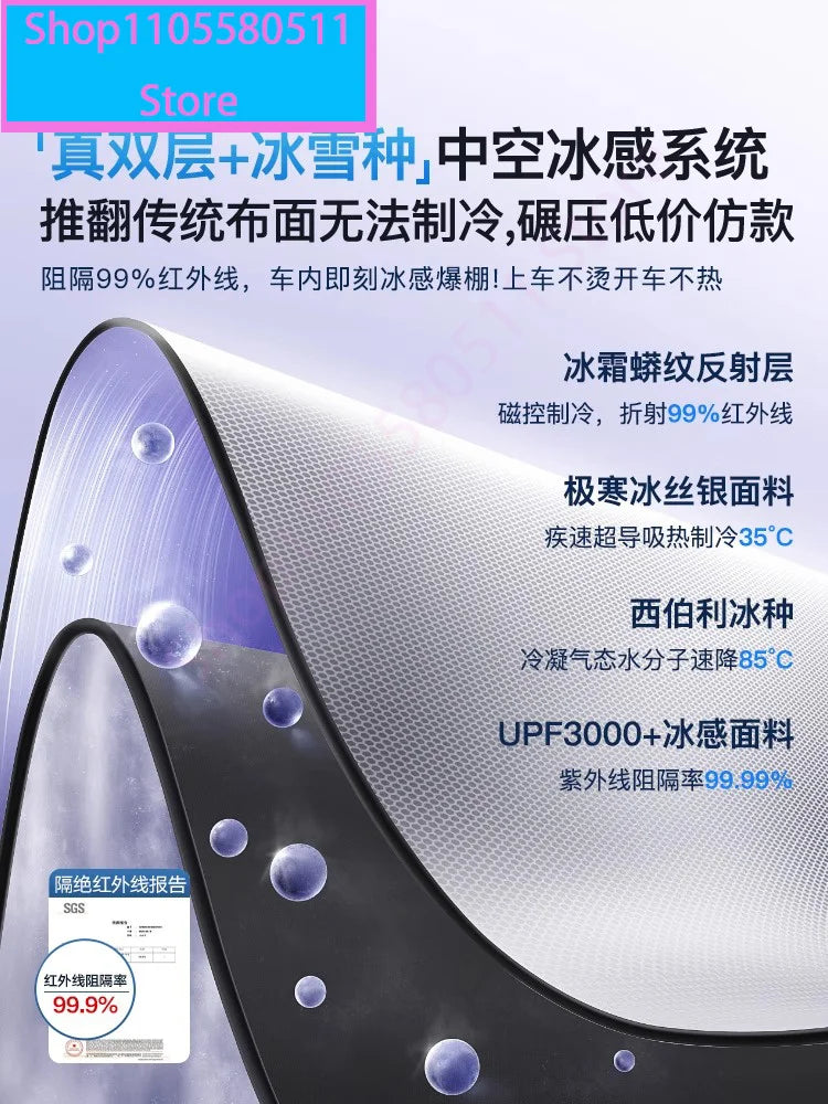 For Xiaomi YU7 SU7 2024 2025 Sunroof Sunshade Suede Anti-UV Heat Insulation Roof Glass Sun Shade Skylight Modification Accessory