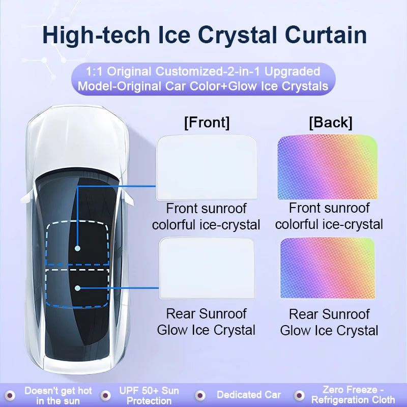 For Xiaomi SU7 MS11 2023 2024 2025 New Upgrade Ice Crystal Sunroof Sunshades Front Roof Tool Glass Pads Skyline Auto Accessories