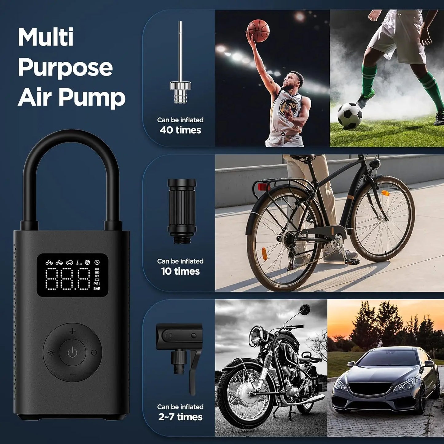 Xiaomi Mijia Portable Air Compressor 2 Pro, 150Psi Electric Tire Inflator with Speed Boost Fast Charging, Air Pump for Car, Motorcycle, Bicycle and Ball