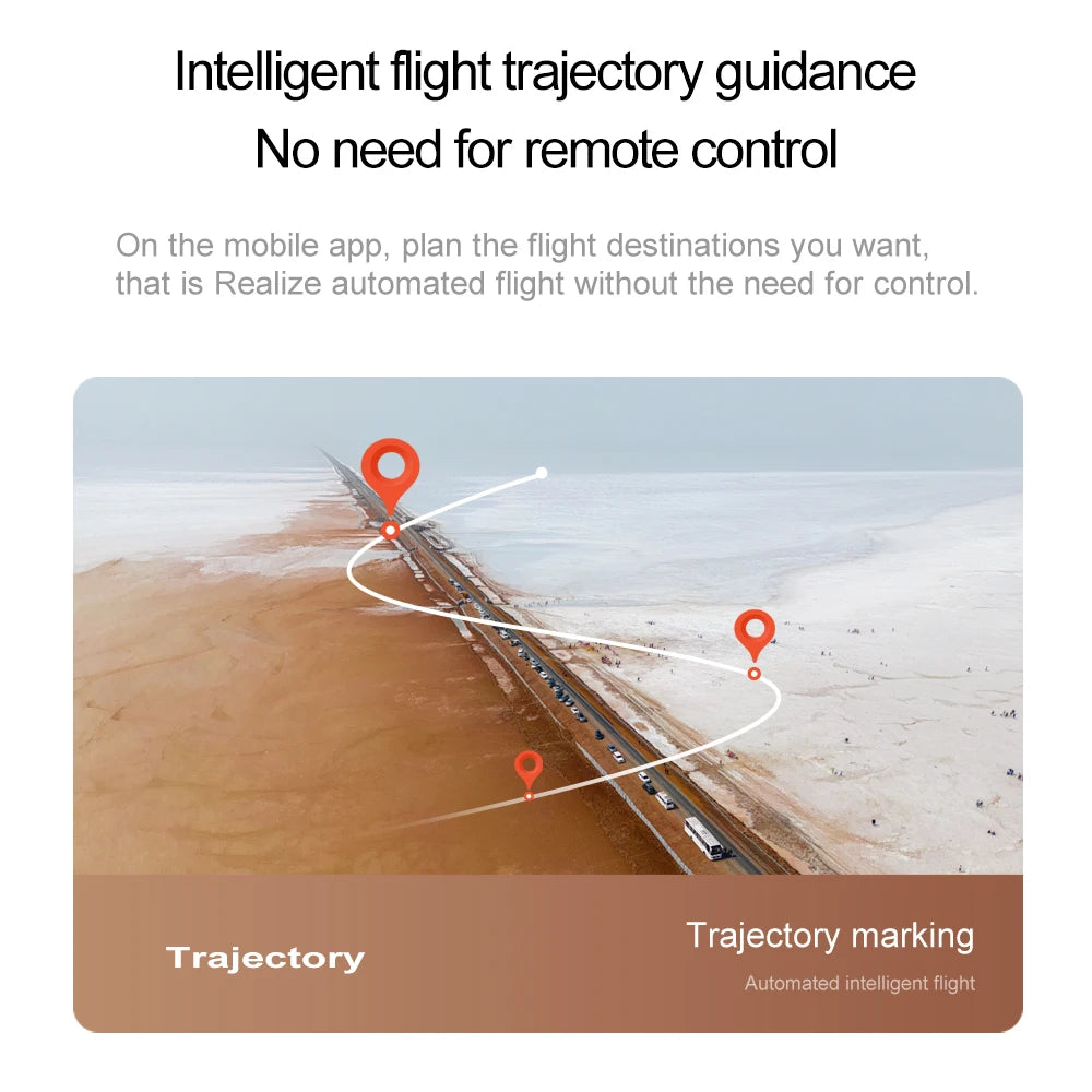 Foldable M66 RC Drone with 4.5in HD Foldable Screen,5G Smooth Image,Brushless Motor,Foldable Compact Quadcopter for Travel Aeri