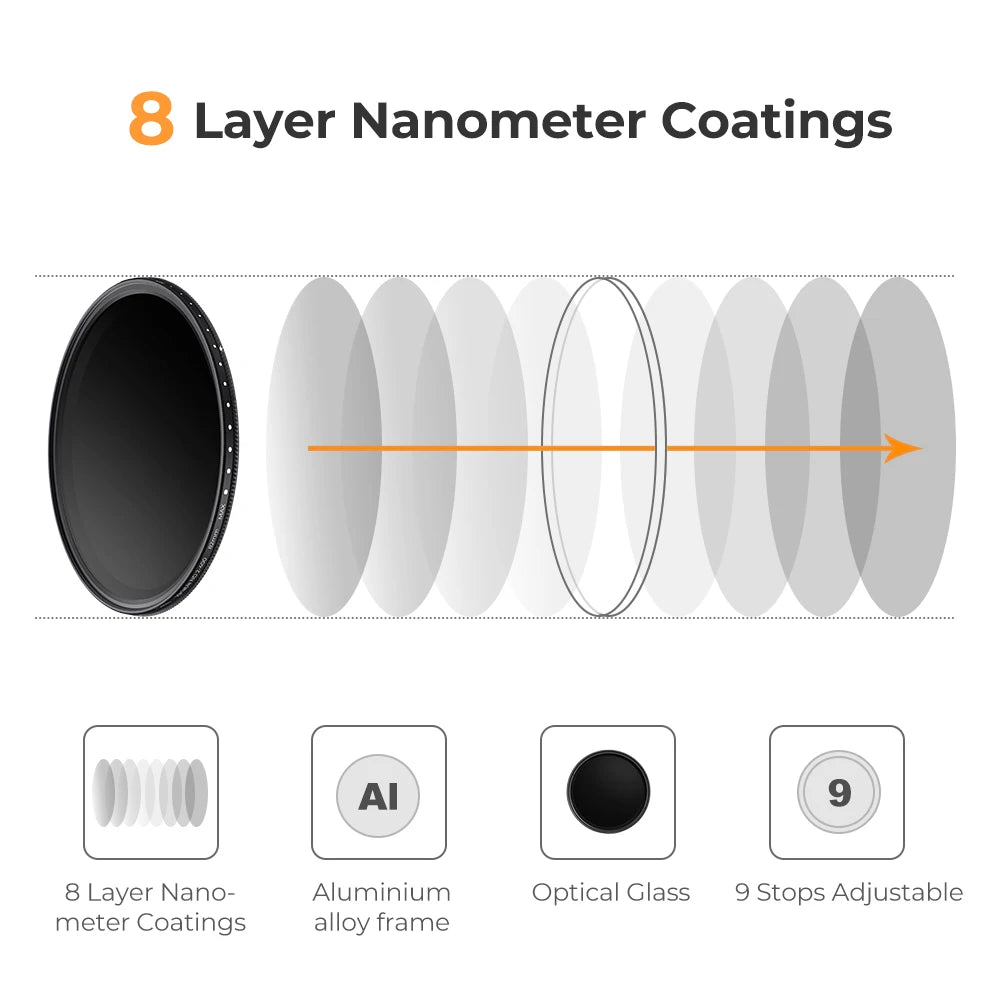 K&F Concept Variable ND Filter 67mm 58mm 82mm ND2 ND400 9 Stops Neutral Density Filter ND2-400 37-49mm 52mm 55mm 77mm 62mm 72mm
