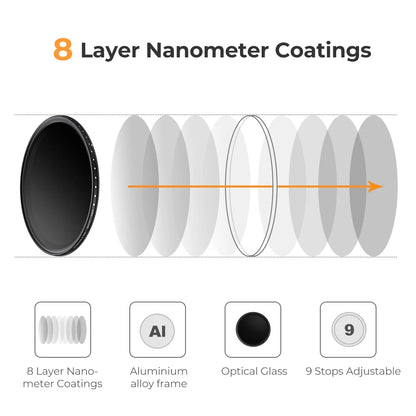 K&F Concept Variable ND Filter 67mm 58mm 82mm ND2 ND400 9 Stops Neutral Density Filter ND2-400 37-49mm 52mm 55mm 77mm 62mm 72mm