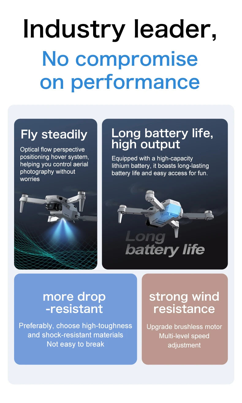 Aeri100 VR 8K Professional Drone With HD Camera 3-Axis Gimbal GPS Dron Brushless 5G WIFI Screen Remote Control RC Quadcopter Toy