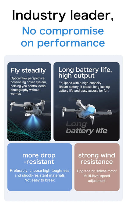 Aeri100 VR 8K Professional Drone With HD Camera 3-Axis Gimbal GPS Dron Brushless 5G WIFI Screen Remote Control RC Quadcopter Toy