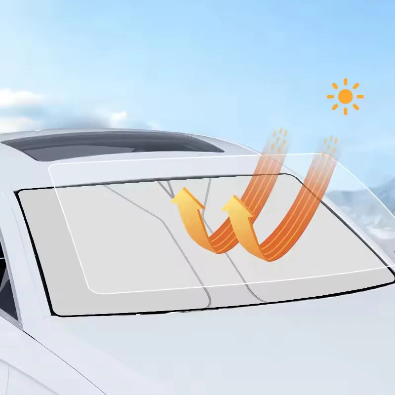 For Xiaomi SU7 SU7L YU7 YU7CT SU7 Max YU9 Pro Ultra Car Sun Visor Windshield Sunshade Heat Insulation Auto Accessories